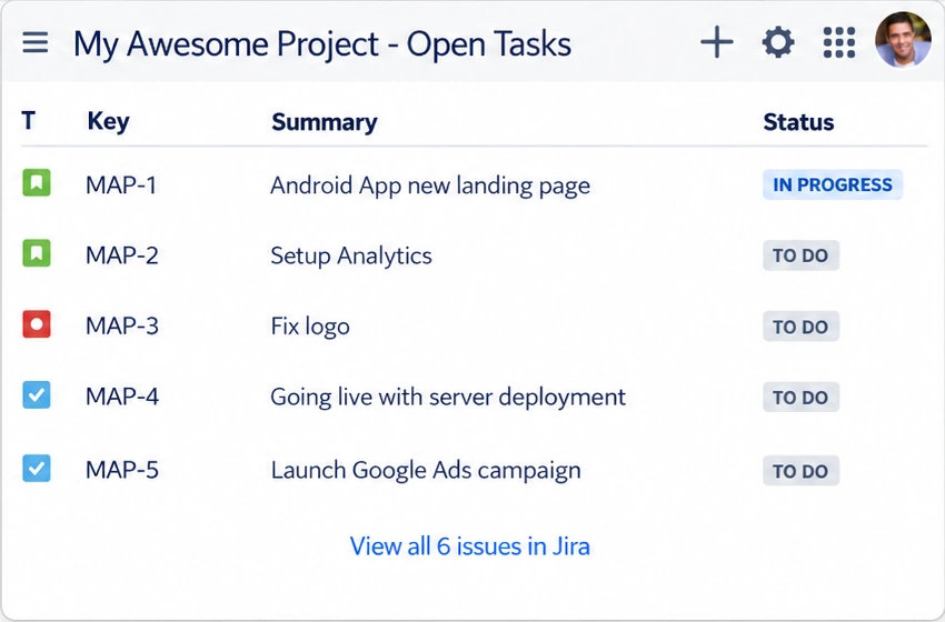 Screenshot of the Jira for Chrome popup listing your assigned Jira issues